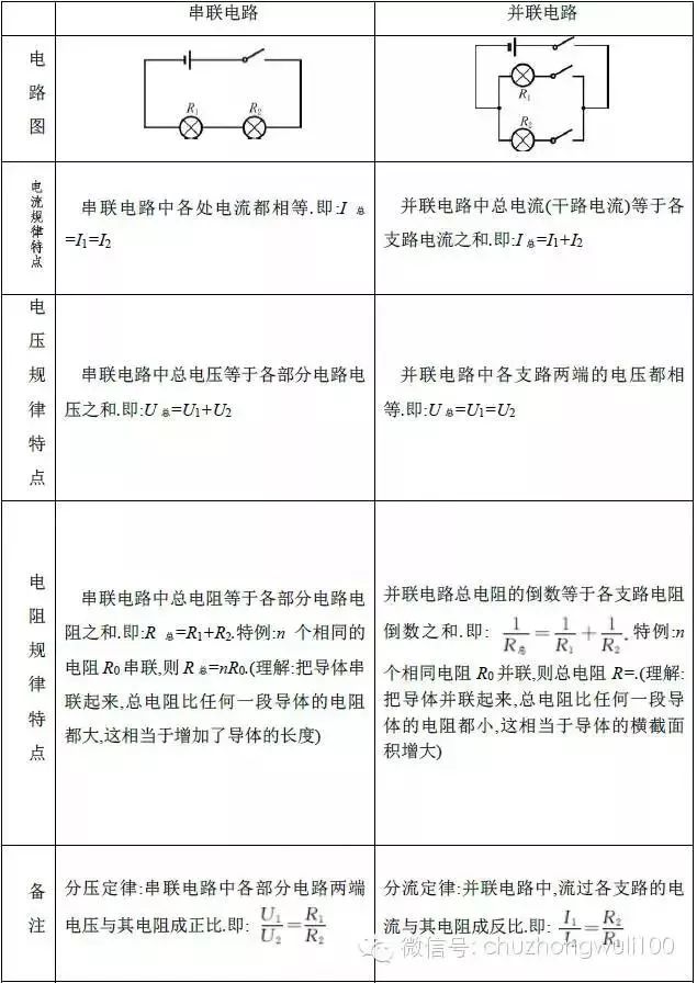 新门内部资料大全免费，构建解答解释落实_mo58.47.911.0