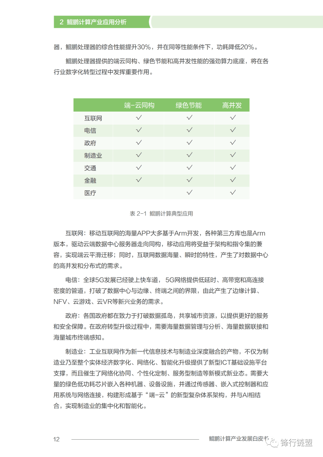 资讯 第17页