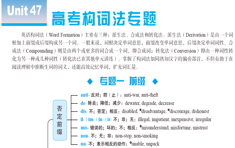 最新 第14页