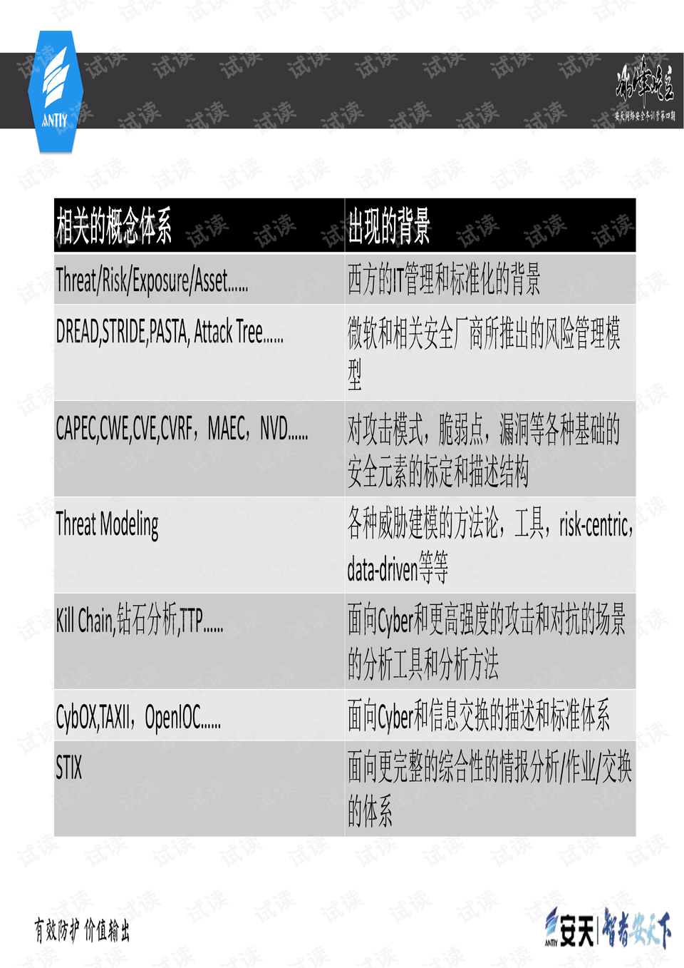 资讯 第14页