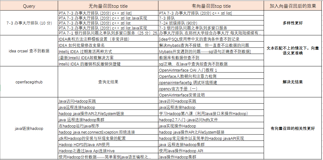 2025全年资料大全正版最快开，构建解答解释落实_bh82.31.781.0