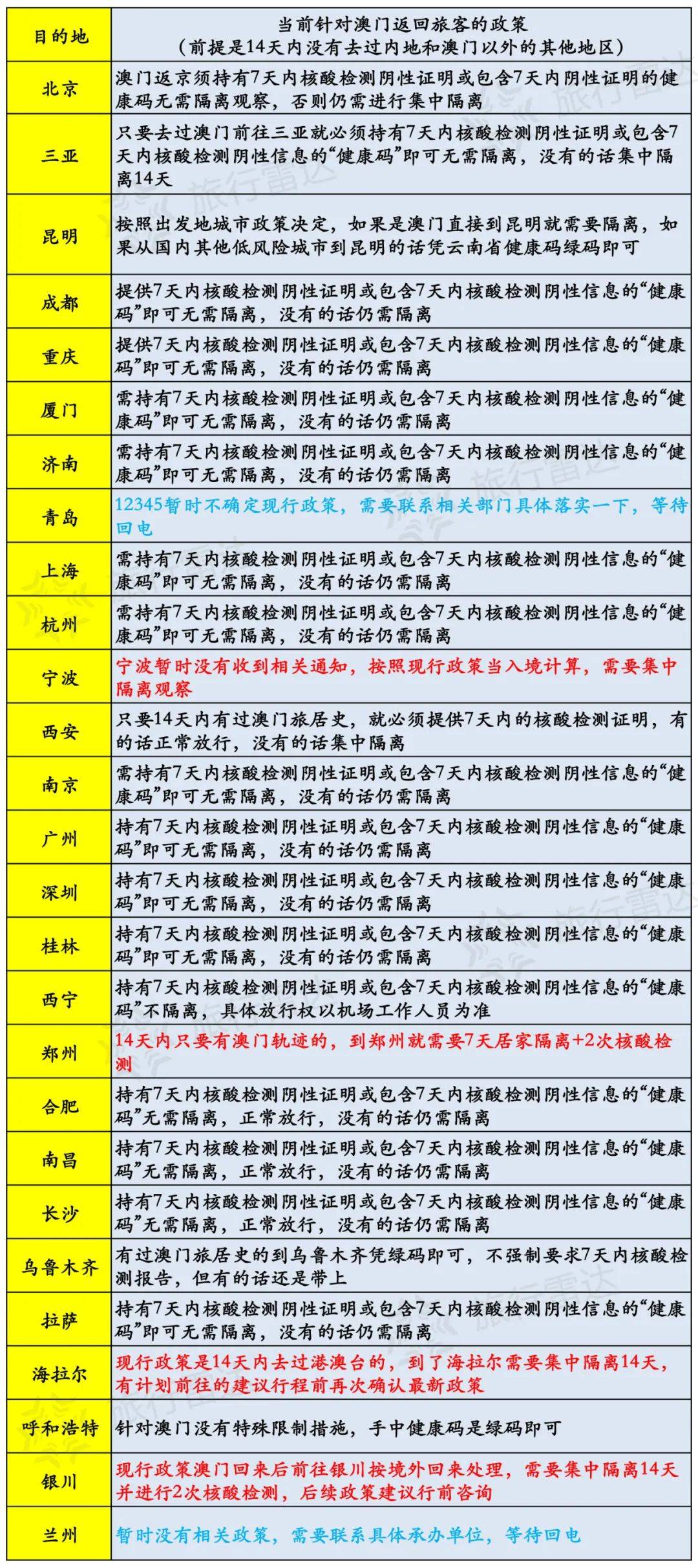 2025澳门今天特马开什么，构建解答解释落实_j7372.86.781.0