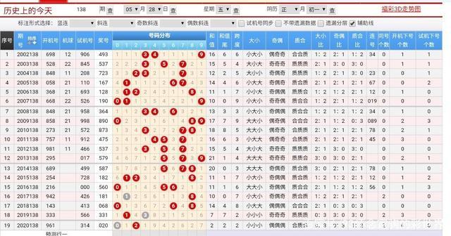 澳门王中王100%期期准，构建解答解释落实_aoi38.91.571.0