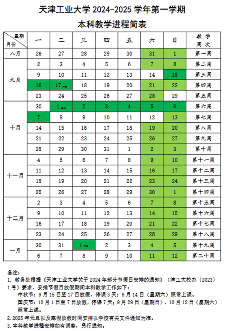 看点 第13页