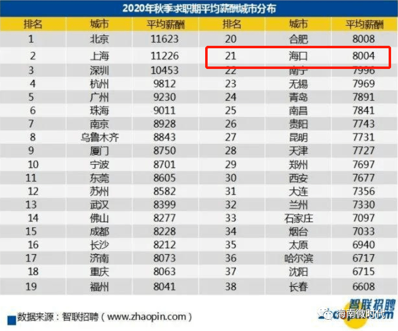 2025澳门免费资料正版，统计解答解释落实_j162.79.381.0