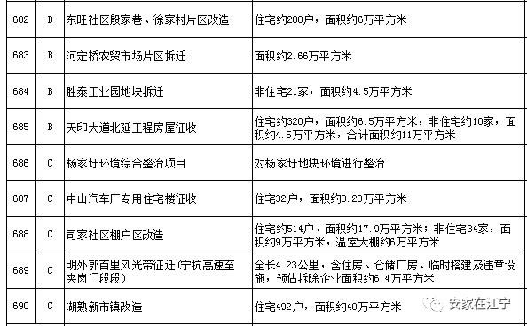 2025年新奥门天天开彩免费资料，构建解答解释落实_zw831.37.091.0