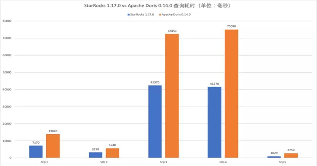 国际 第12页