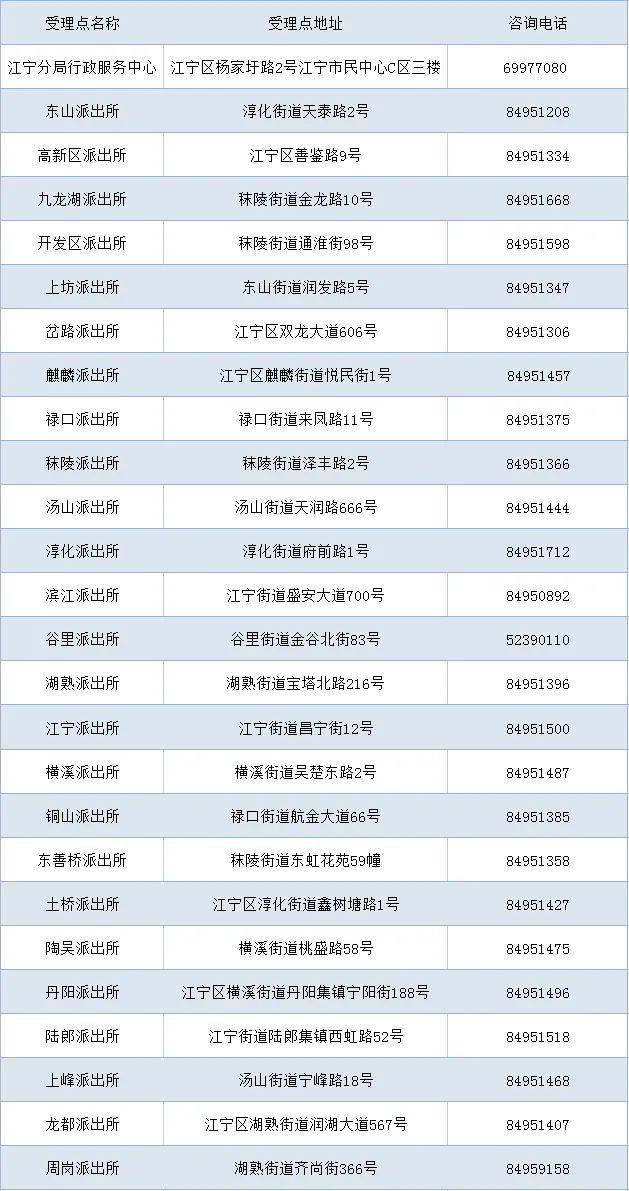 2025年新澳天天开奖，定量解答解释落实_ex65.34.921.0