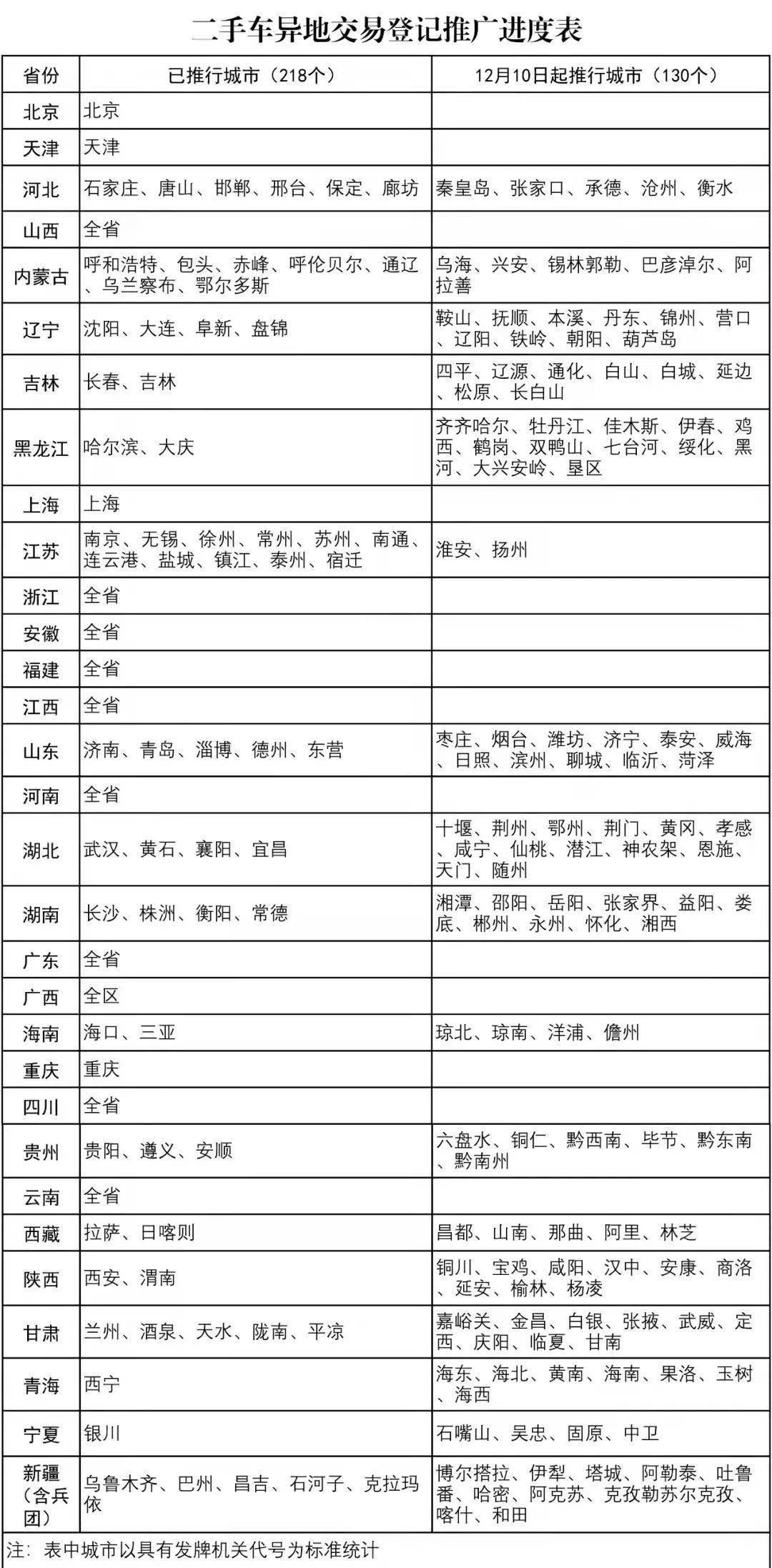 澳门一码一肖一待一，统计解答解释落实_lx24.85.051.0