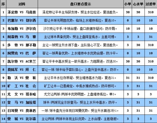 看点 第11页