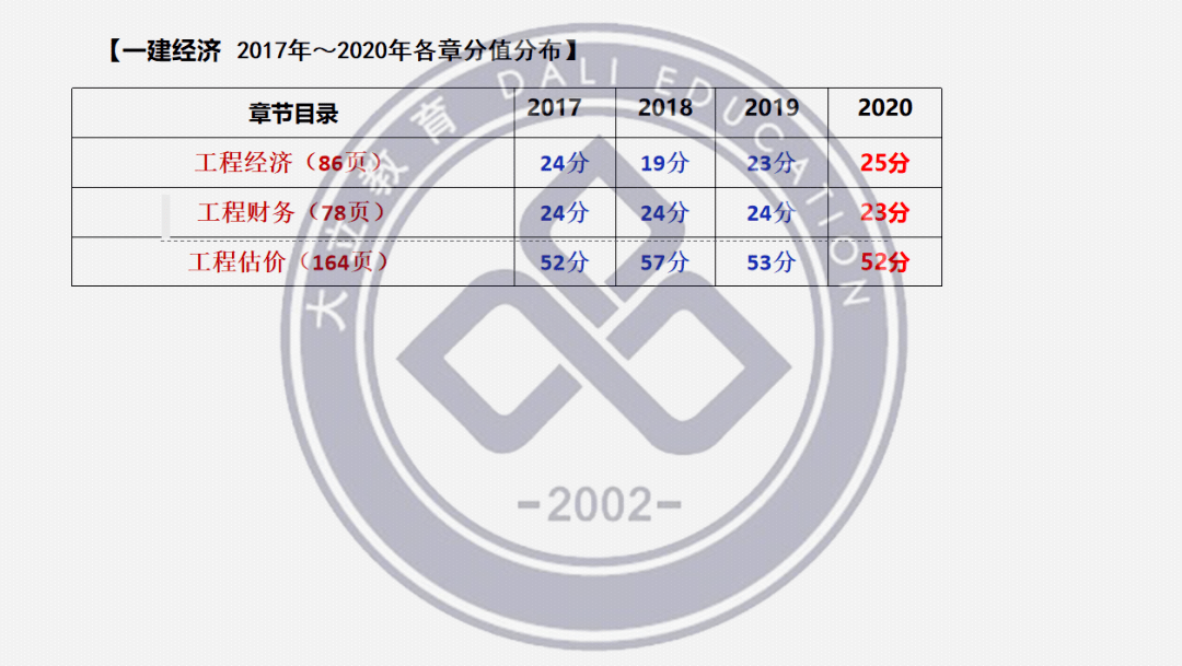 2025年正版资料免费最新，构建解答解释落实_lv87.85.741.0