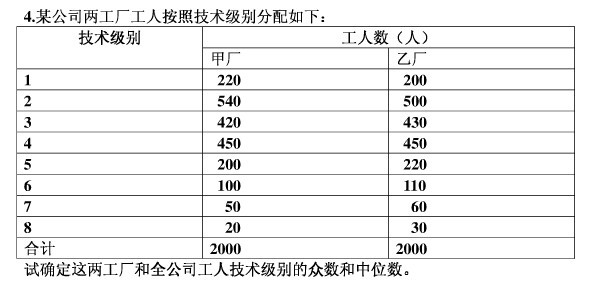 热文 第11页