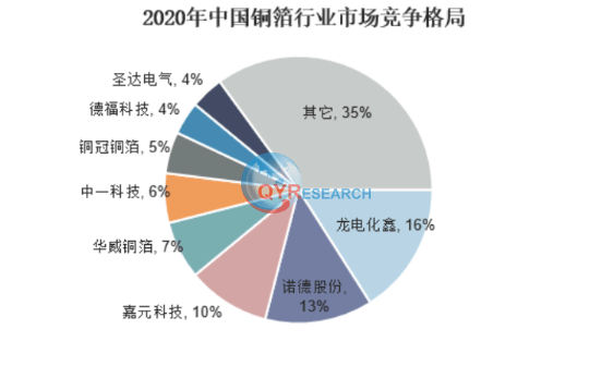 热文 第11页