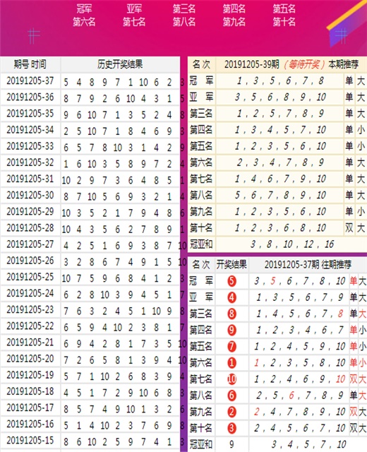 国际 第11页