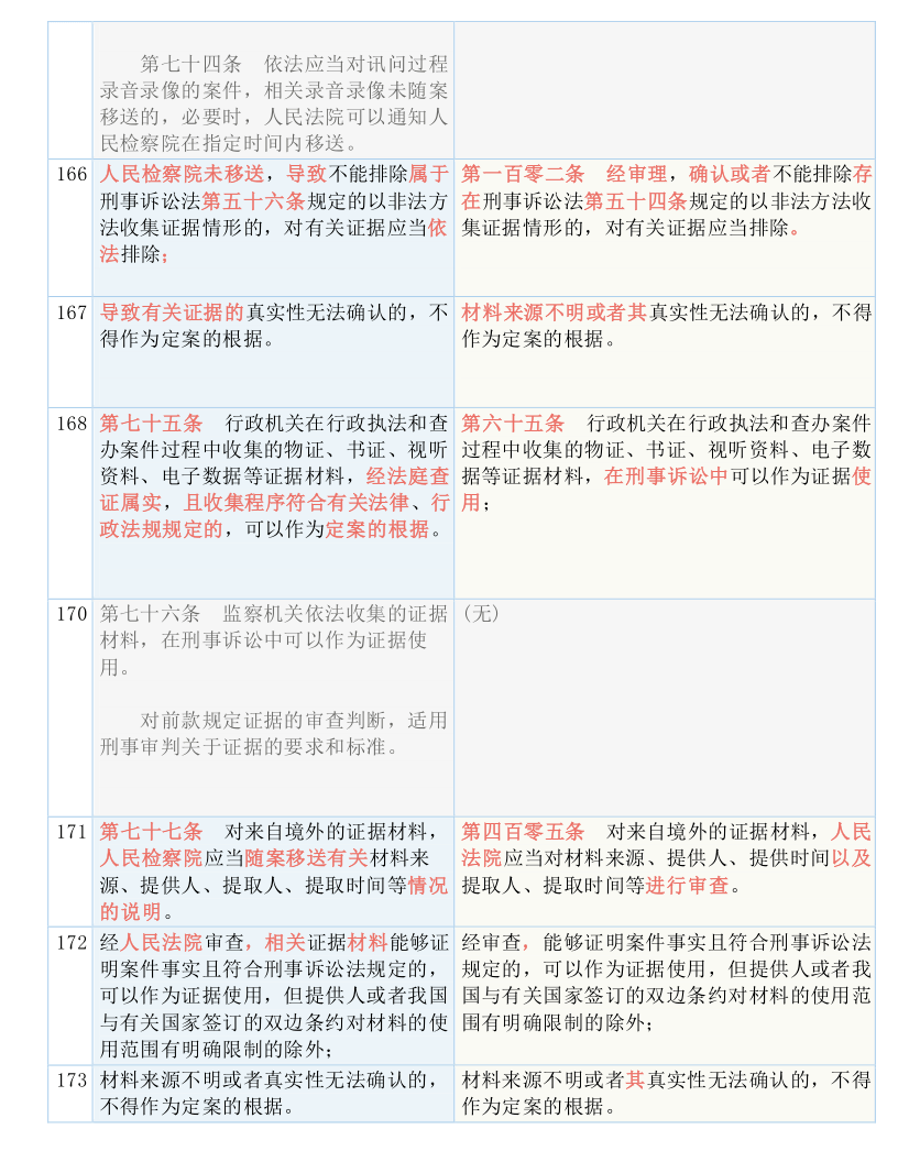 最准一肖100%中一奖，前沿解答解释落实_yi56.73.531.0