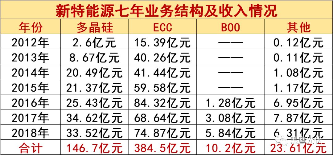 2025澳门特马今晚开什么码，精准解答解释落实_gd44.20.161.0