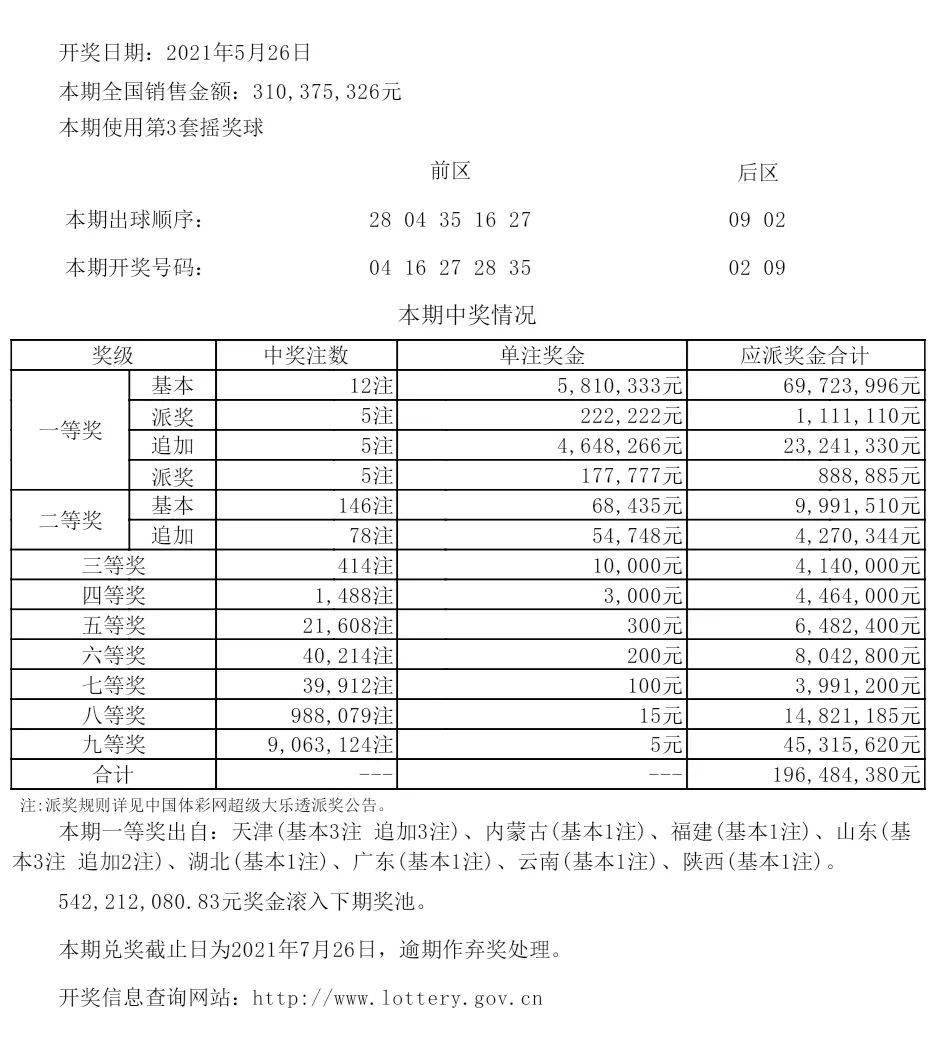 62827澳彩资料查询，统计解答解释落实_xiw62.83.401.0