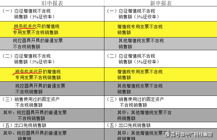 今晚澳门9点35分开06，前沿解答解释落实_qo09.04.551.0