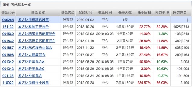 资讯 第9页