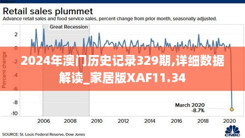 新澳门历史记录查询最近十期,，专家解答解释落实_uhb98.13.341.0