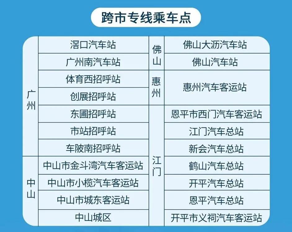 澳门一码一肖一待一中广东，定量解答解释落实_w6308.03.641.0