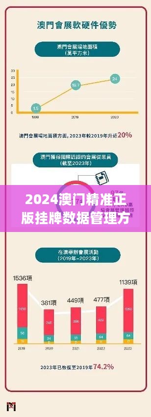 澳门挂牌，深度解答解释落实_eym27.90.371.0