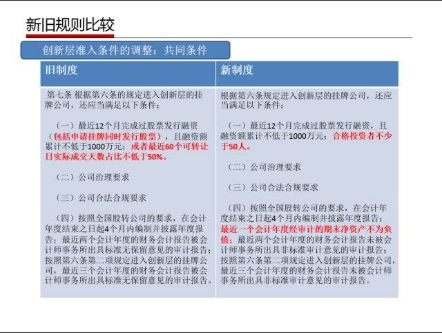 新澳门精准正精准龙门，实时解答解释落实_qlp04.65.271.0