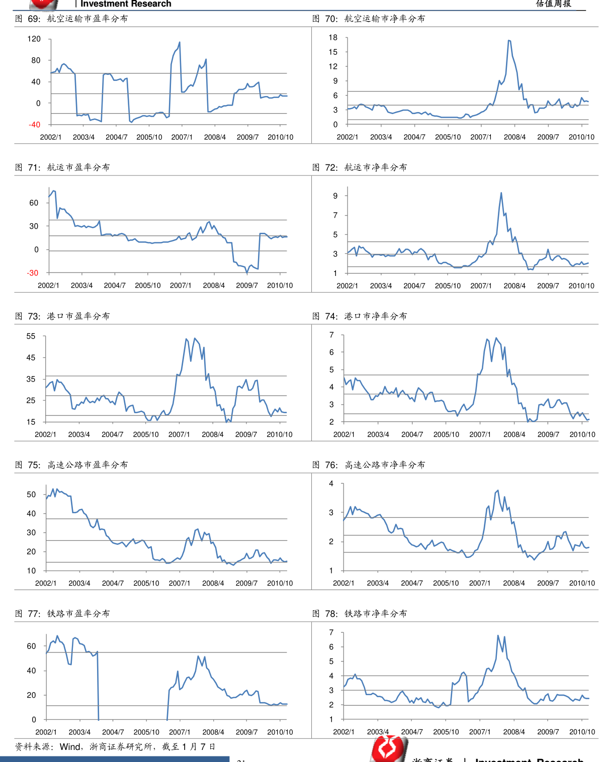 7777788888新澳门正版，定量解答解释落实_vld40.24.741.0