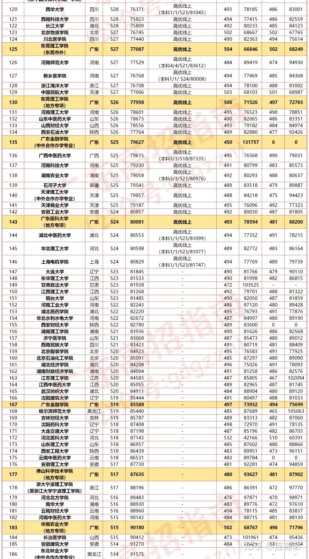 新澳2025今晚开奖结果查询表最新，定量解答解释落实_lz489.63.151.0