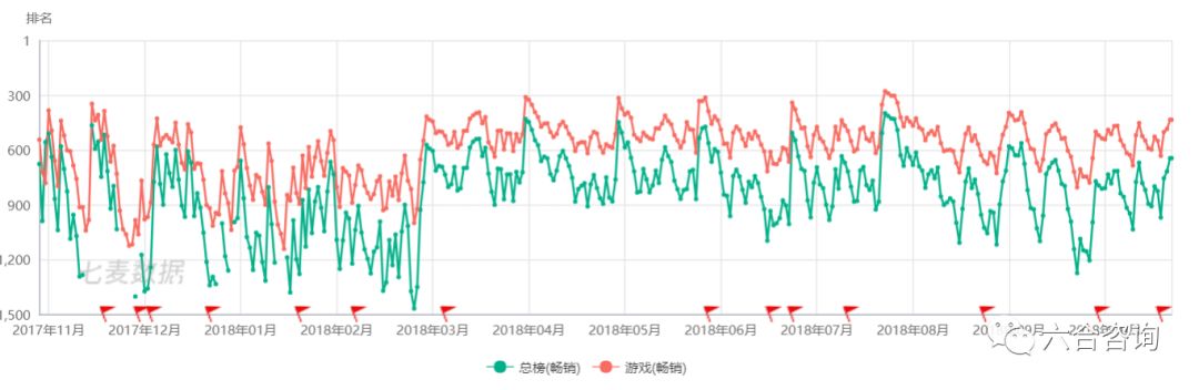 国内 第5页