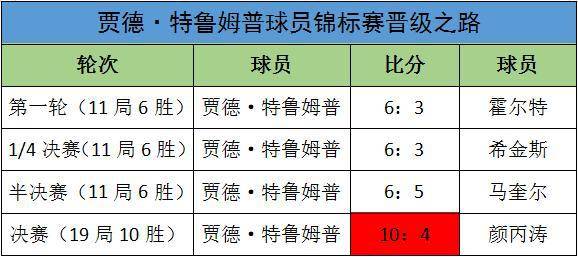 2025澳门特马今晚开码，详细解答解释落实_oej18.13.871.0