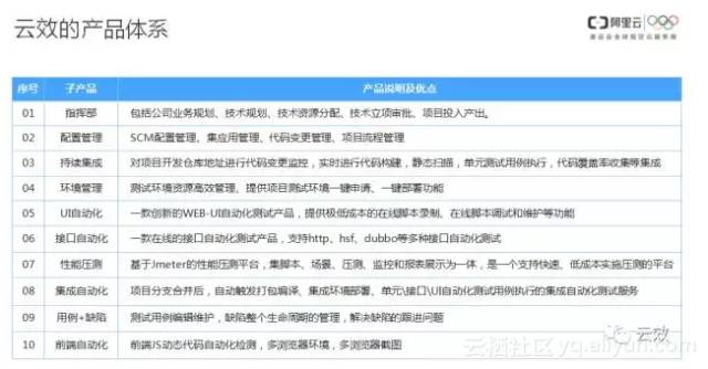 2025澳门资料大全,正版资料查询，构建解答解释落实_2q81.34.351.0