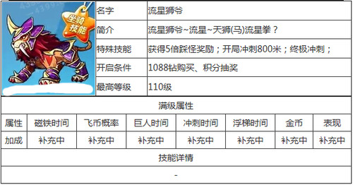 资讯 第5页