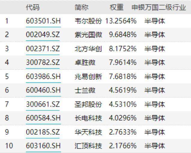 看点 第18页