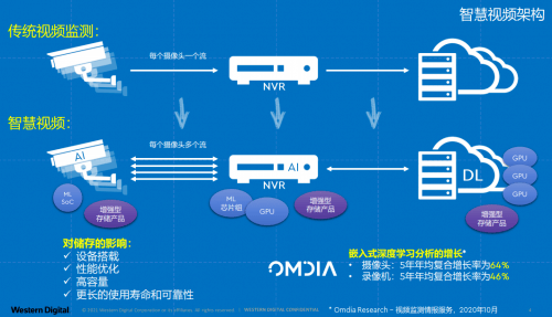 看点 第3页