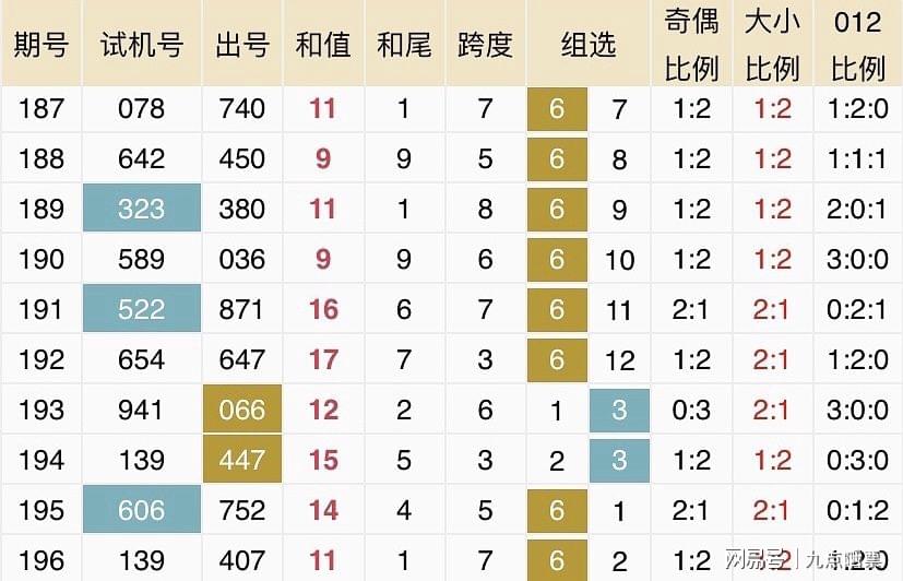 2025新澳今晚开奖号码139，详细解答解释落实_9p51.99.711.0