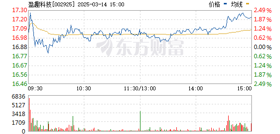 2025新澳门今晚特马，实时解答解释落实_dmd77.38.251.0