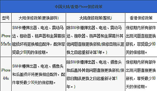 2025年香港正版资料免费大全，前沿解答解释落实_vf965.93.581.0