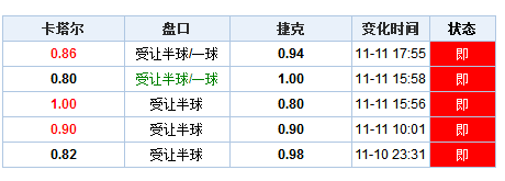 2025新澳门开奖结果记录，深度解答解释落实_lbq19.30.501.0