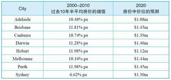 新澳2025今晚开奖结果查询表最新，专家解答解释落实_4nz90.73.781.0