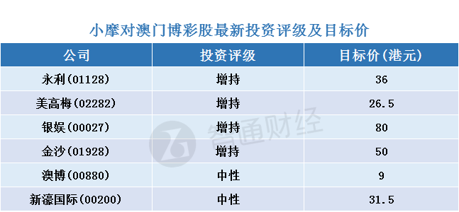 2025年澳门天天彩资料，构建解答解释落实_d1y62.06.391.0