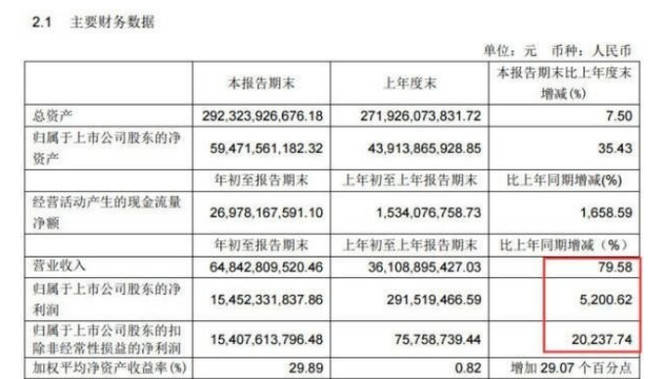 2025澳门特马今期开奖结果是什么，定量解答解释落实_xg09.38.821.0