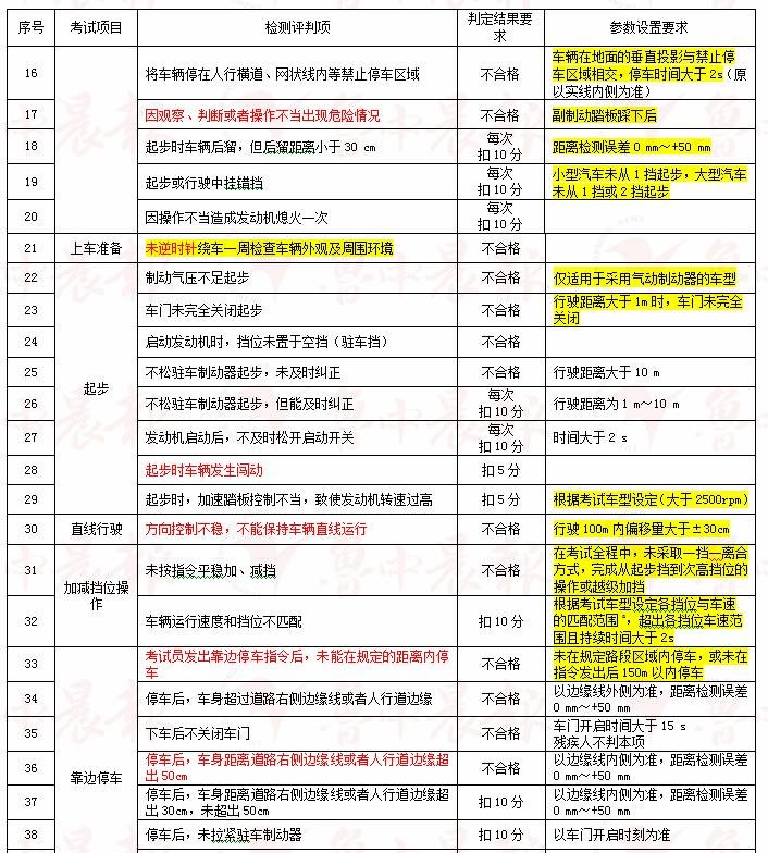 澳门九点半公开资料，全面解答解释落实_py11.25.671.0