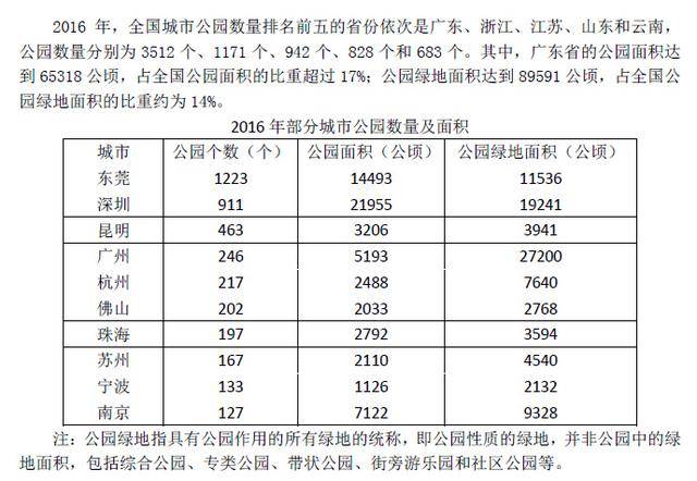 最新 第14页