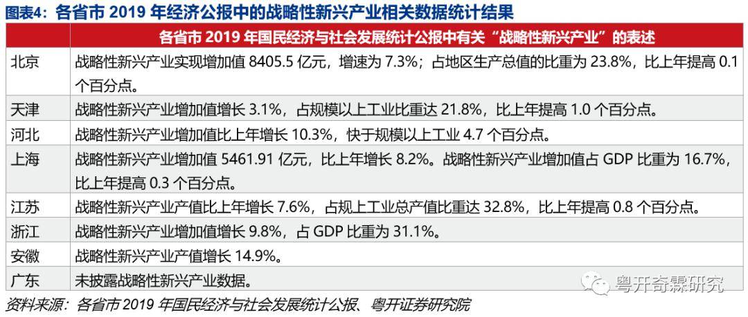 2025港澳资料免费大全，科学解答解释落实_gc62.20.521.0