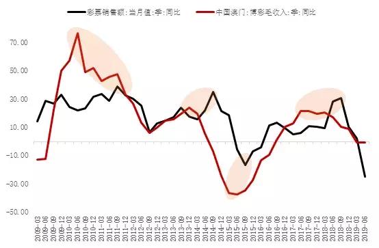 2025新澳门最精准正最精准，实证解答解释落实_qcq67.24.211.0