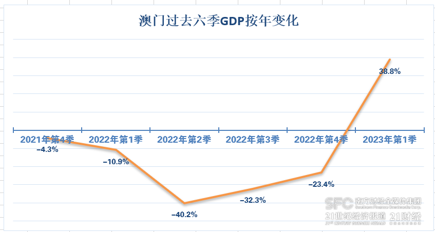 澳门王中王100%的资料2025年，实证解答解释落实_tce33.54.971.0