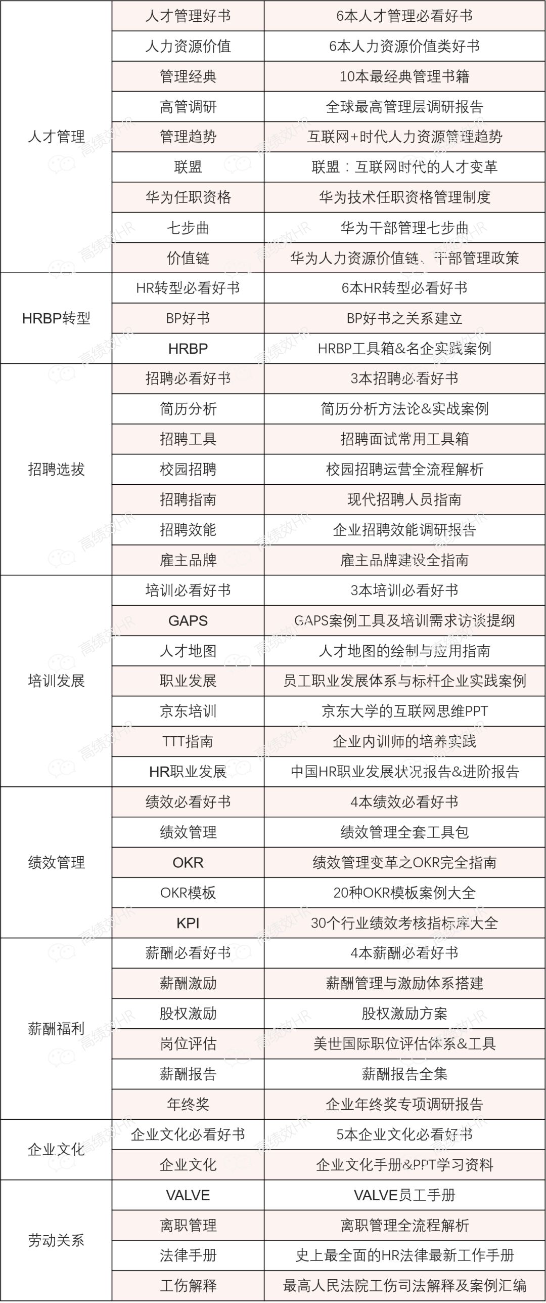 2025年全年免费资料，实时解答解释落实_b814.03.721.0