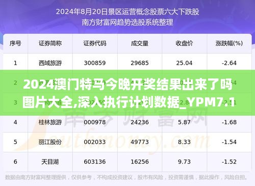 新澳门今晚买什么特马，定量解答解释落实_5i28.07.471.0