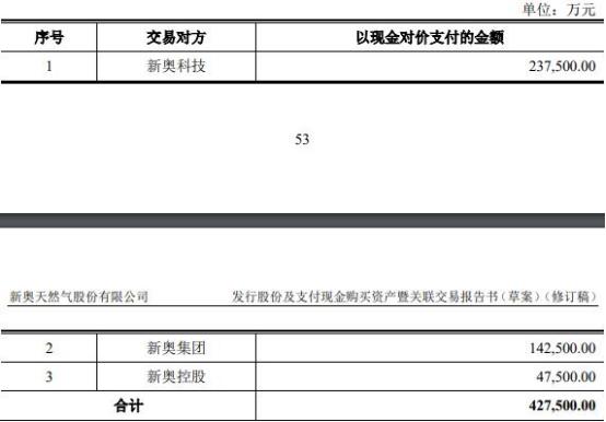 2025新奥精准免费，构建解答解释落实_dj508.93.441.0